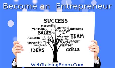 Become An Entrepreneur And Learn Entrepreneurship