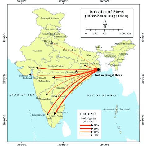3 Direction Of Interstate Migration From The Indian Section Of The Gbm