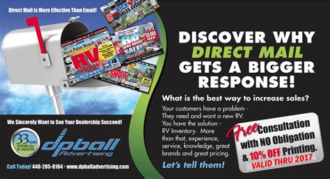 Direct Mail Promotions For Rv Dealerships Postcards Self Mailing