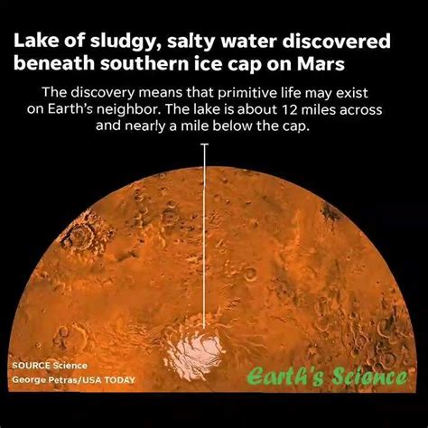Salty Water Might Exist On Mars But Its Probably Too Cold For Life