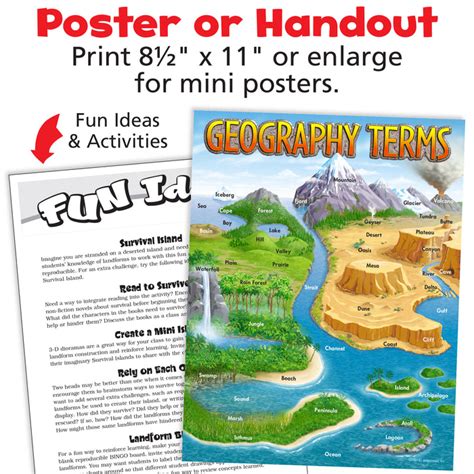Learning Chart Poster Digital Handout Geography Terms P38118 — Trend