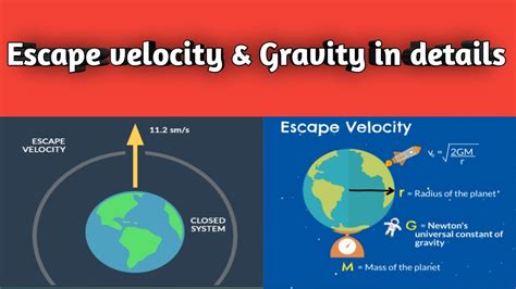 Escape Velocity Gravity Gravitational Force Field What Is Escape