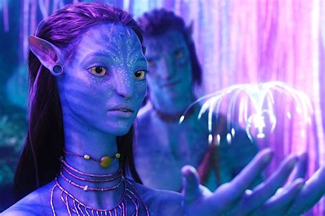 Avatar 2 Teaser Trailer Gets Over 148 Million Views