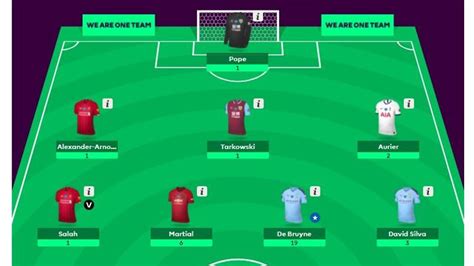 The fantasy premier league is a virtual game that lets the player build their own football team with a fake budget of a hundred million. Fantasy football winner disqualified over allegedly racist ...