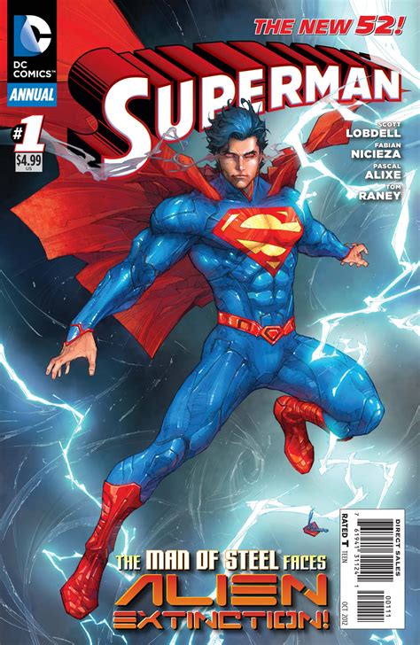 Supergirl Comic Box Commentary Review Superman Annual 1
