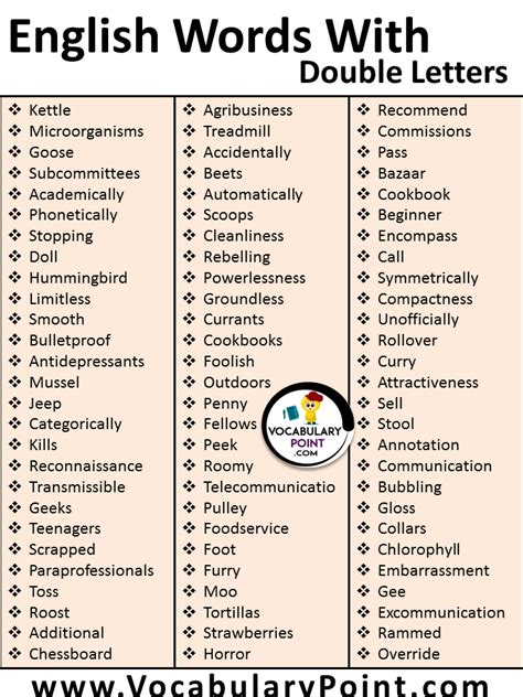 English Words With Double Letters Vocabulary Point