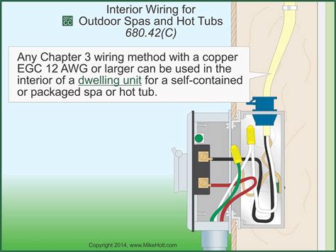 How To Safely Wire A Hot Tub A Step By Step Guide