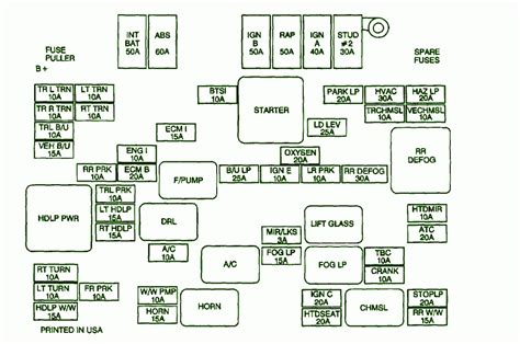 Maybe you would like to learn more about one of these? DIAGRAM 1964 Chevy Truck Fuse Box Diagram FULL Version HD Quality Box Diagram - FUSICP8820 ...