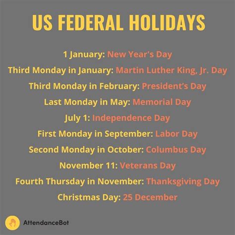 State Holidays Vs Federal Holidays Whats The Difference Wrasmi