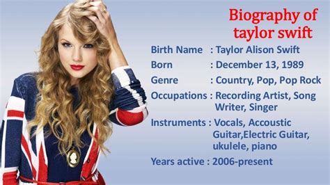 Biography Of Taylor Swift