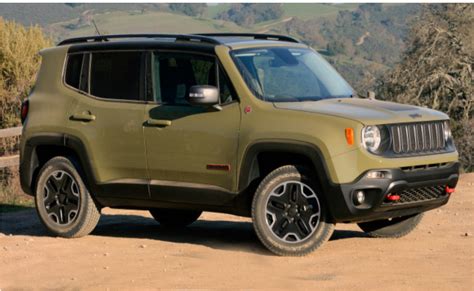 New Jeep Renegade Comes With A Price Of From 18990