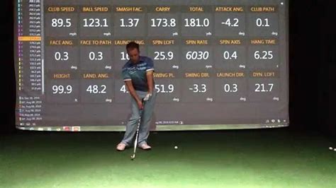 Maybe you would like to learn more about one of these? What do these TrackMan numbers mean? - YouTube