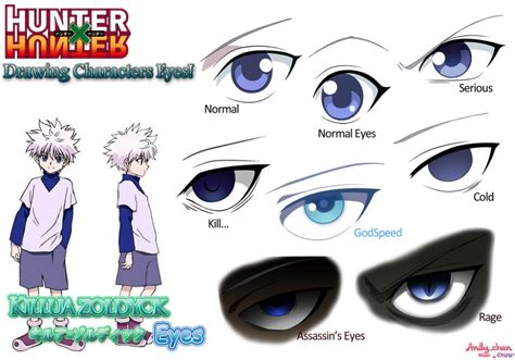 Hunter X Hunter Anime Killua Eye Hisoka Gon License By Artistshot