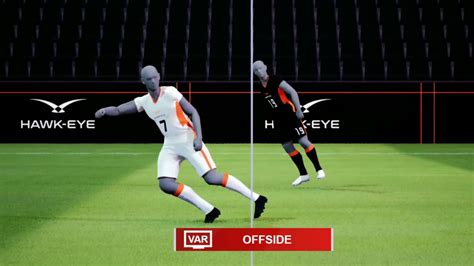 Sonys Ai Hawk Eye Tech Could Finally Solve Soccers Var Controversies