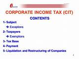 The Corporate Income Tax In The United States Pictures