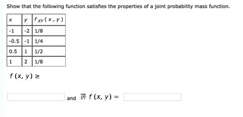 Solved Show That The Following Function Satisfies The Chegg
