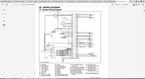 Kubota Tractor Wiring Diagrams