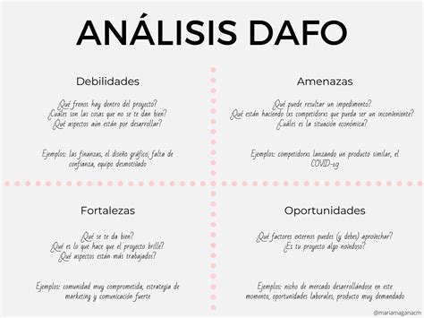 Cómo hacer un análisis DAFO Plantilla de regalo María Magaña
