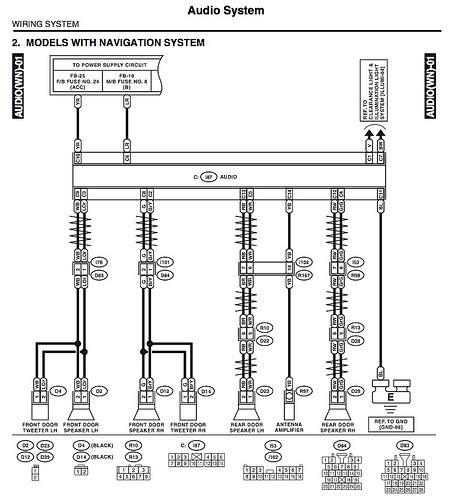 2004 Subaru Wrx Wiring Harness Diagram