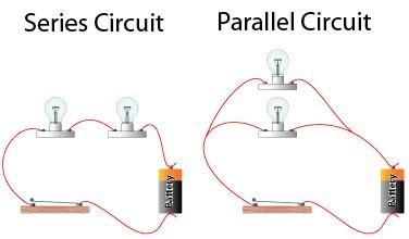 Wiring lights in series results in the supply or source voltage being divided up among all the connected lights with the total voltage across the entire circuit being equal to the supply voltage. What would a parallel circuit with 3 light bulbs look like? - Quora