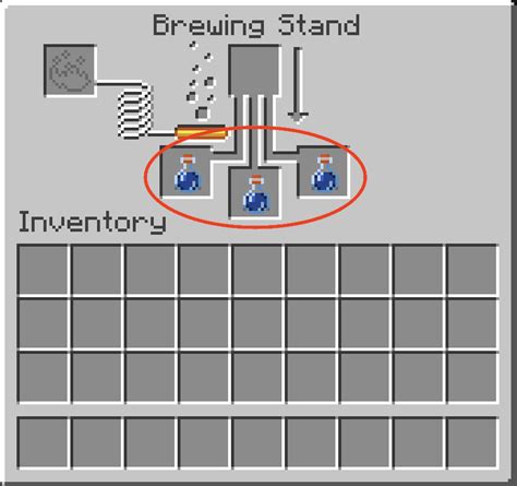 How To Brew Potions In Minecraft Minecraft Station