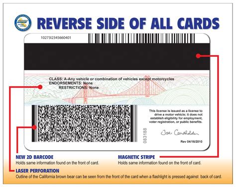 Jun 23, 2021 · the california department of motor vehicles (dmv) is enticing people to get the real id, reports fox40. Image result for california drivers license template | Drivers license california, Ca drivers ...