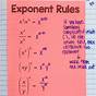 Exponent Rules Worksheet