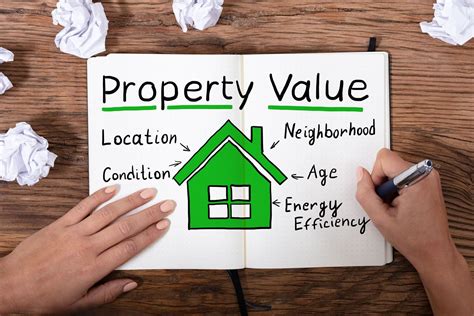 The 10 Factors That Affect Property Value Mashvisor