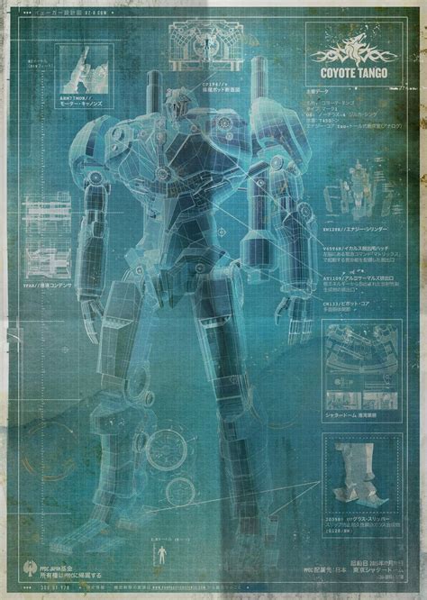 Pacific Rim Jaeger Blueprints Album On Imgur Charlie Day Gundam