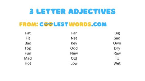 3 Letter Adjectives