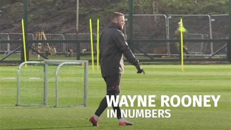Wayne Rooneys Career In Numbers As He Becomes Manchester Uniteds