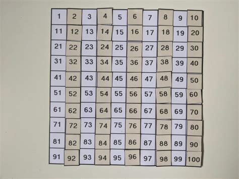 Tabela De Números Grandes De 1 A 100 Para Imprimir Montessori