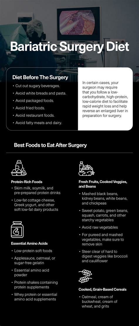 Bariatric Surgery Diet Before And After Fatty Liver Disease