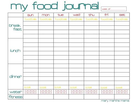 Free Printable Food Tracking Journal Printable Templates