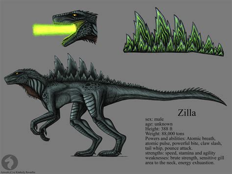 Monsterverse Zilla Godzilla Know Your Meme