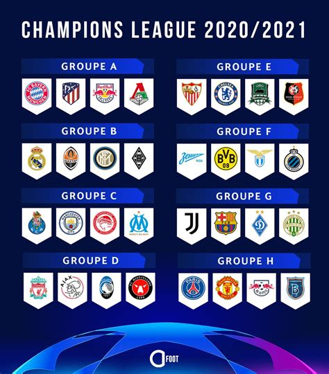 Ligue Des Champions 2021 - Ligue Des Champions 2021 / Ligue Des Champions L Equipe Type De La