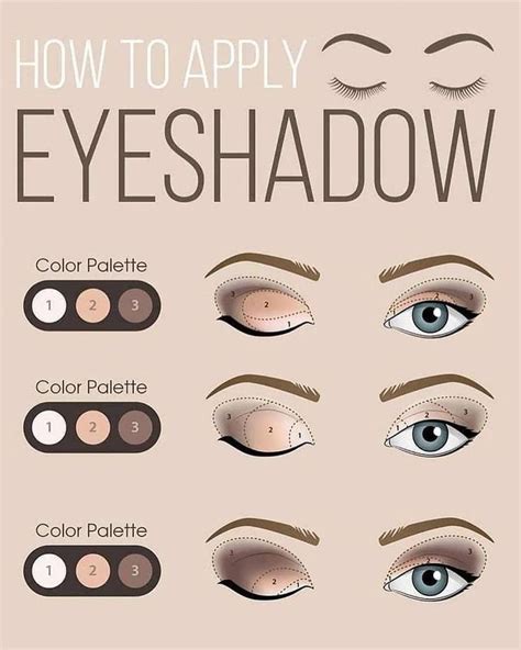 Read Information On Simple Eye Makeup Eyemakeupideas How To Apply