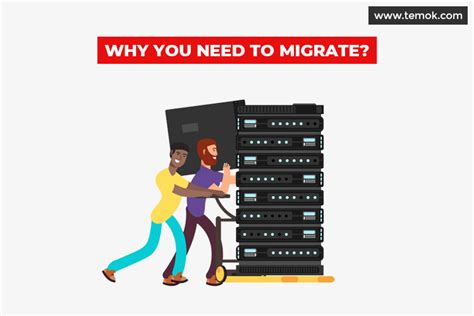 Server Migration Process With Useful Tips And Important Checklists
