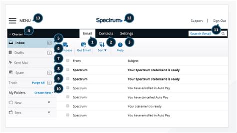 Spectrum Webmail Email