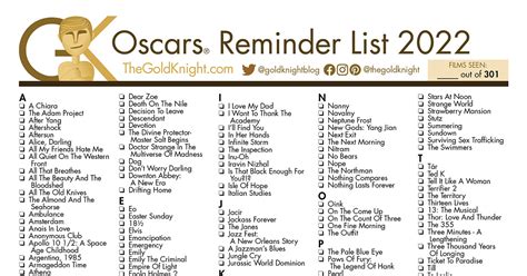 Oscars 2023 Printable Best Picture Reminder List How Many Films Have