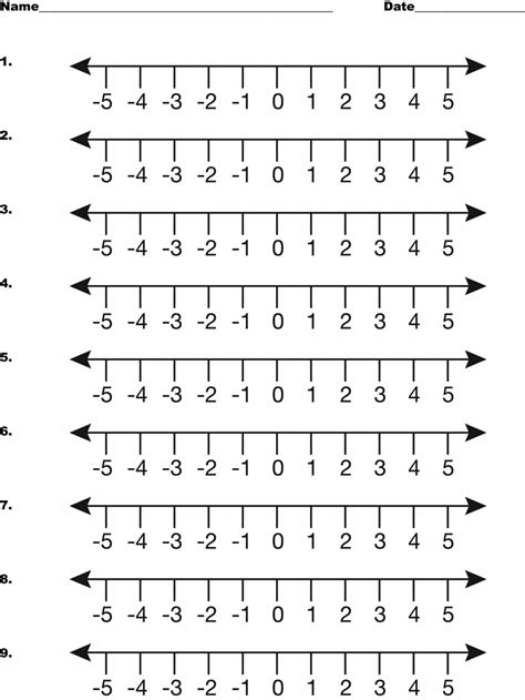 Number Line 5 To 5 Clipart Etc