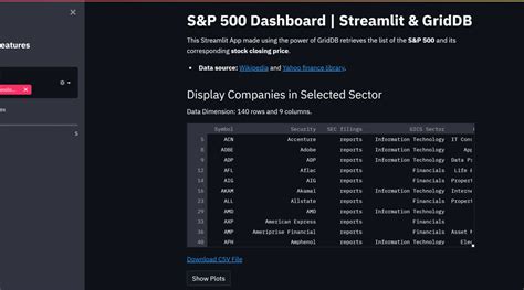 Building An Sandp 500 Dashboard Using Streamlit And Griddb Griddb Open
