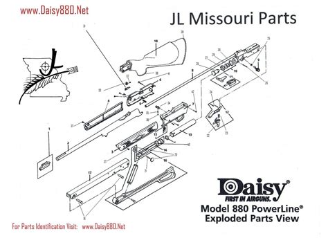 Daisy Powerline S Rebuild Kit Reseal Seal Gun Bb Air