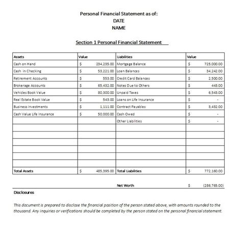 Personal Net Worth Statement Template Excel Download Automated
