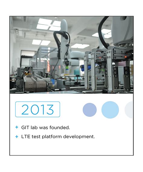 About Git│global Instrument Technology Inc