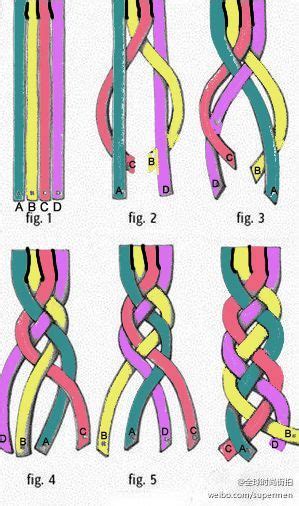 Variation Of A Strand Braid With Colors To Make Easier To Follow