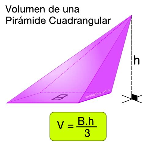 Pirámide Cuadrangular【definición Características Y Volumen】