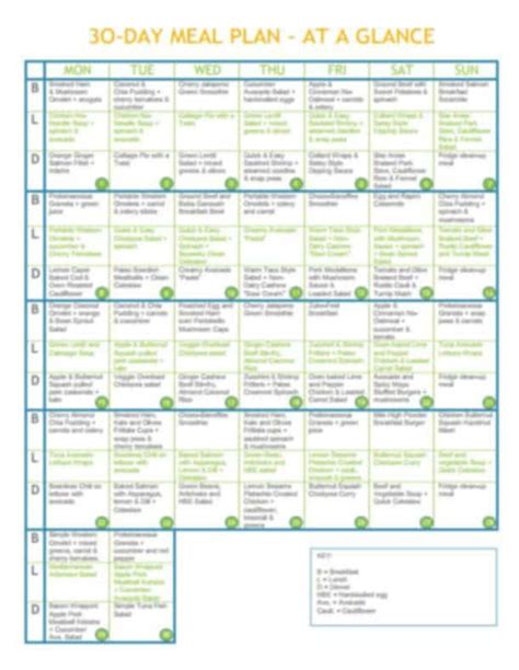30 Day Complete Clean Eating Meal Plan Clean Eating Meal Plan Meal