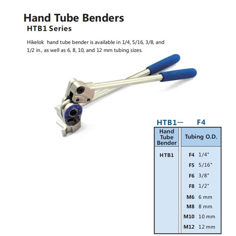 Swagelok Type Stainless Steel Manual Hand Tube Bender In Inch