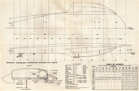 Easy To Vintage Boat Plans ~ Feralda